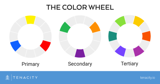 UX and Color Theory: A Guide - The Better Web Blog by Tenacity