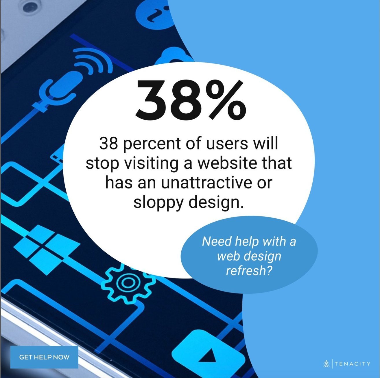 38% percent of users will stop visiting a website that has an unattractive or sloppy design.