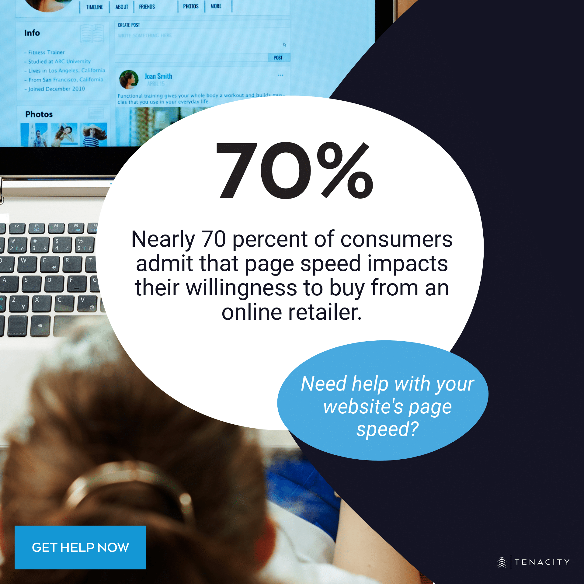 70 percent of consumers admit that the page speed impacts their willingness to buy from an online retailer.