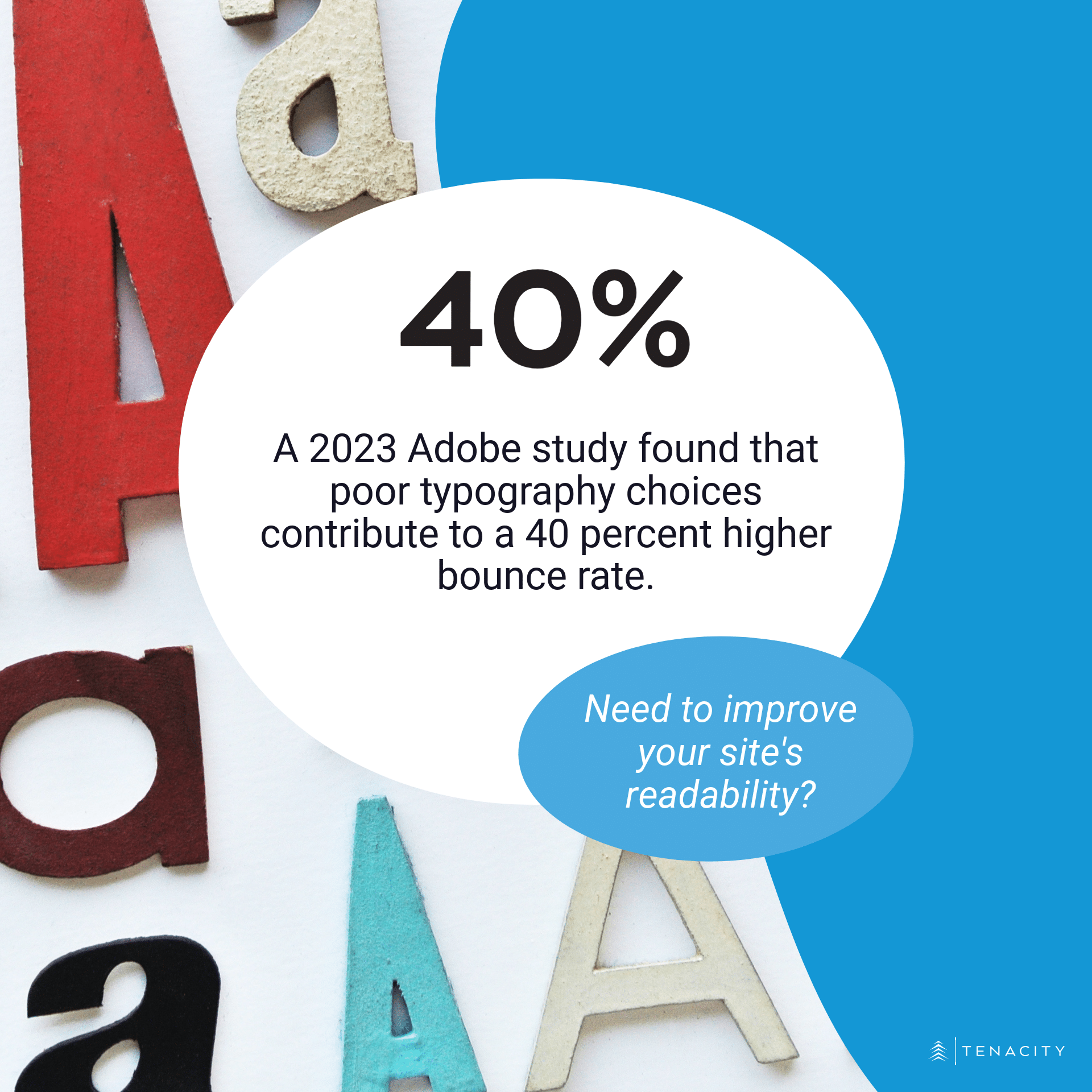 Poor typography choices contribute to a 40 percent higher bounce rate on websites.