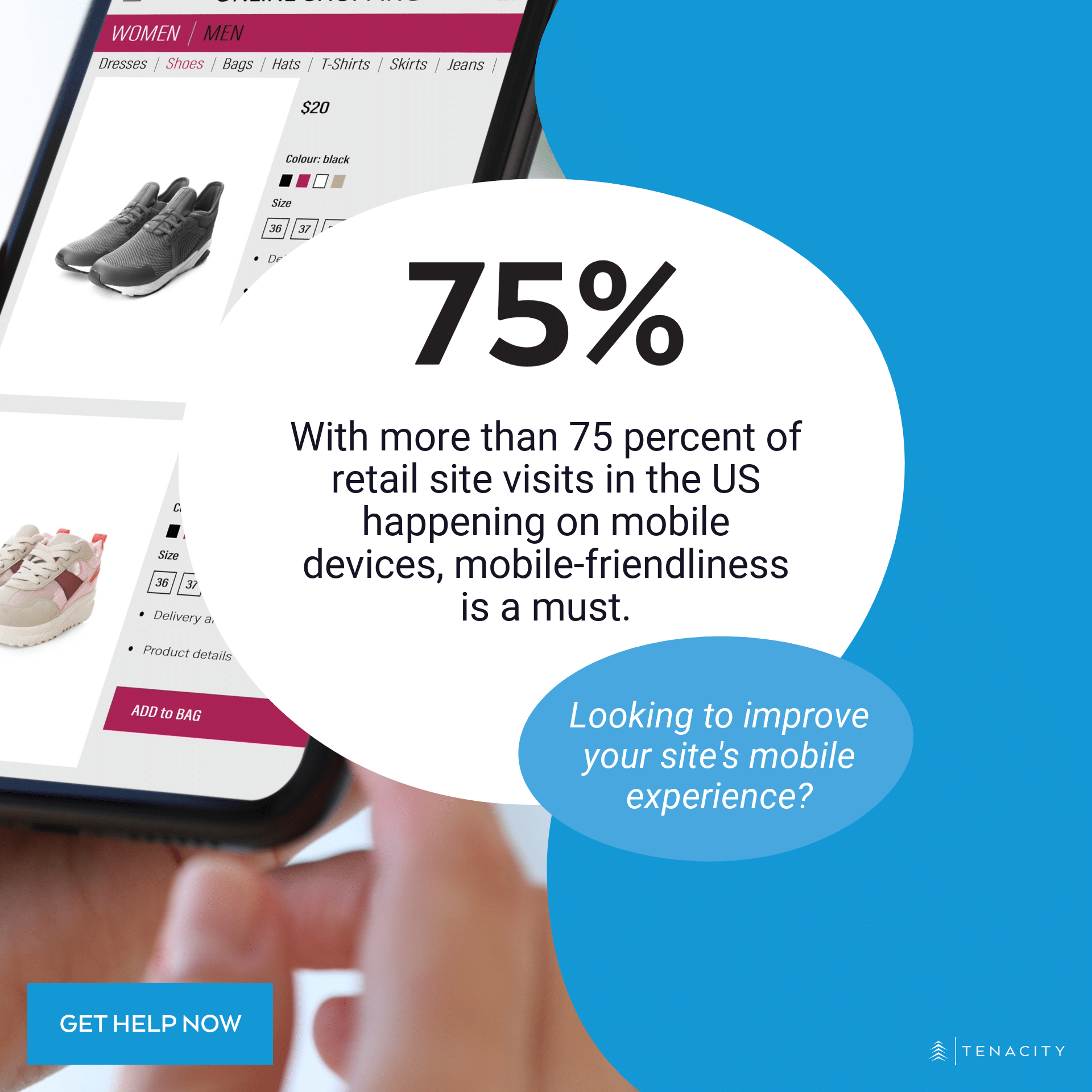 75 percent of retail site visits in the US are happening on mobile devices.