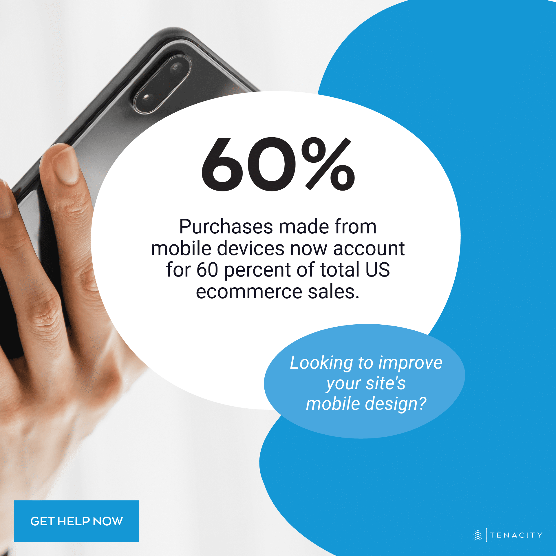 Purchases made from mobile devices now account for 60 percent of total US ecommerce sales.
