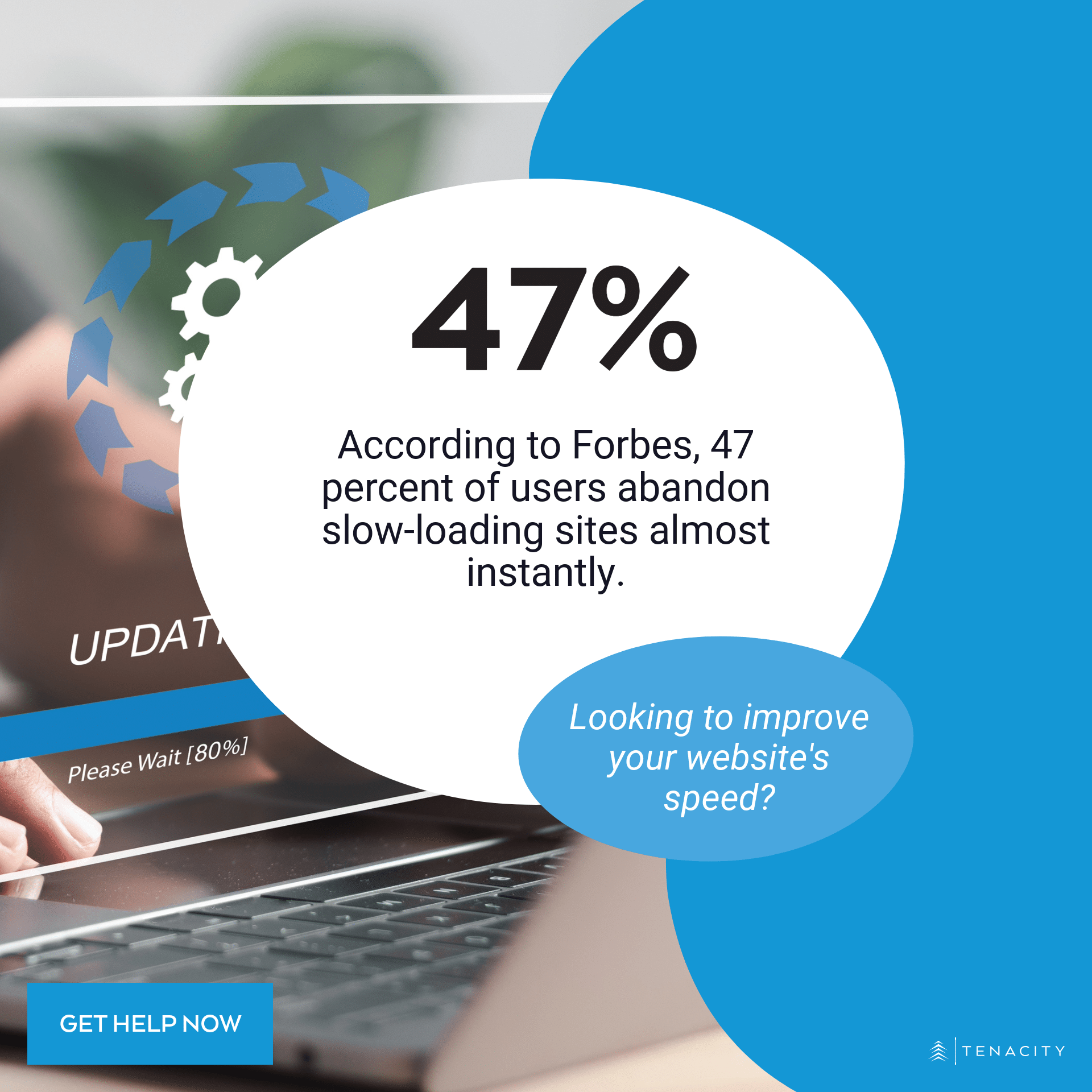 Fact post that states: 47% of users abandon slow loading sites.