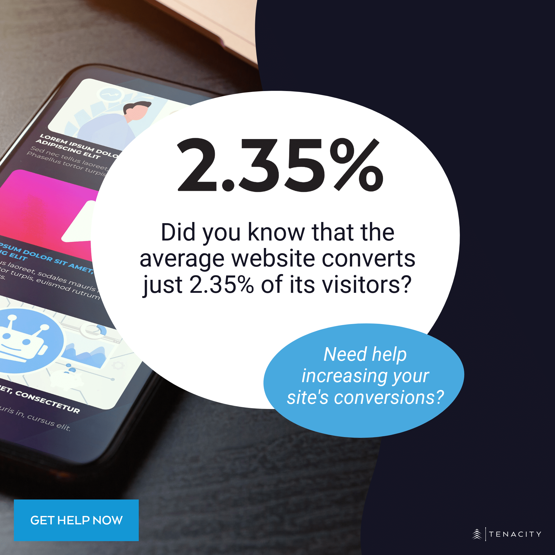 a stat image stating that 2.35 percent of all website's convert their visitors.