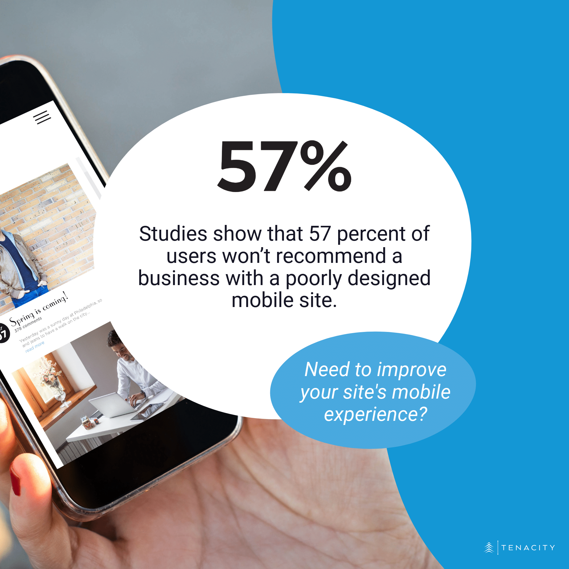 graphic that states "Studies show that 57 percent of users won’t recommend a business with a poorly designed mobile site."