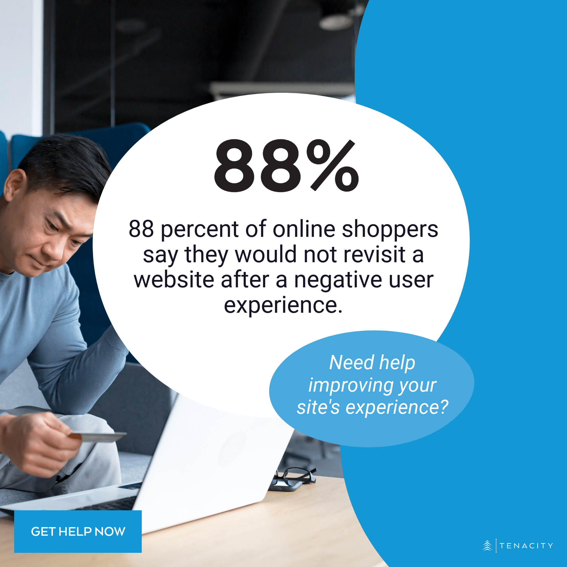 88 percent of online shoppers say they wouldn't revisit a website after a negative user experience.