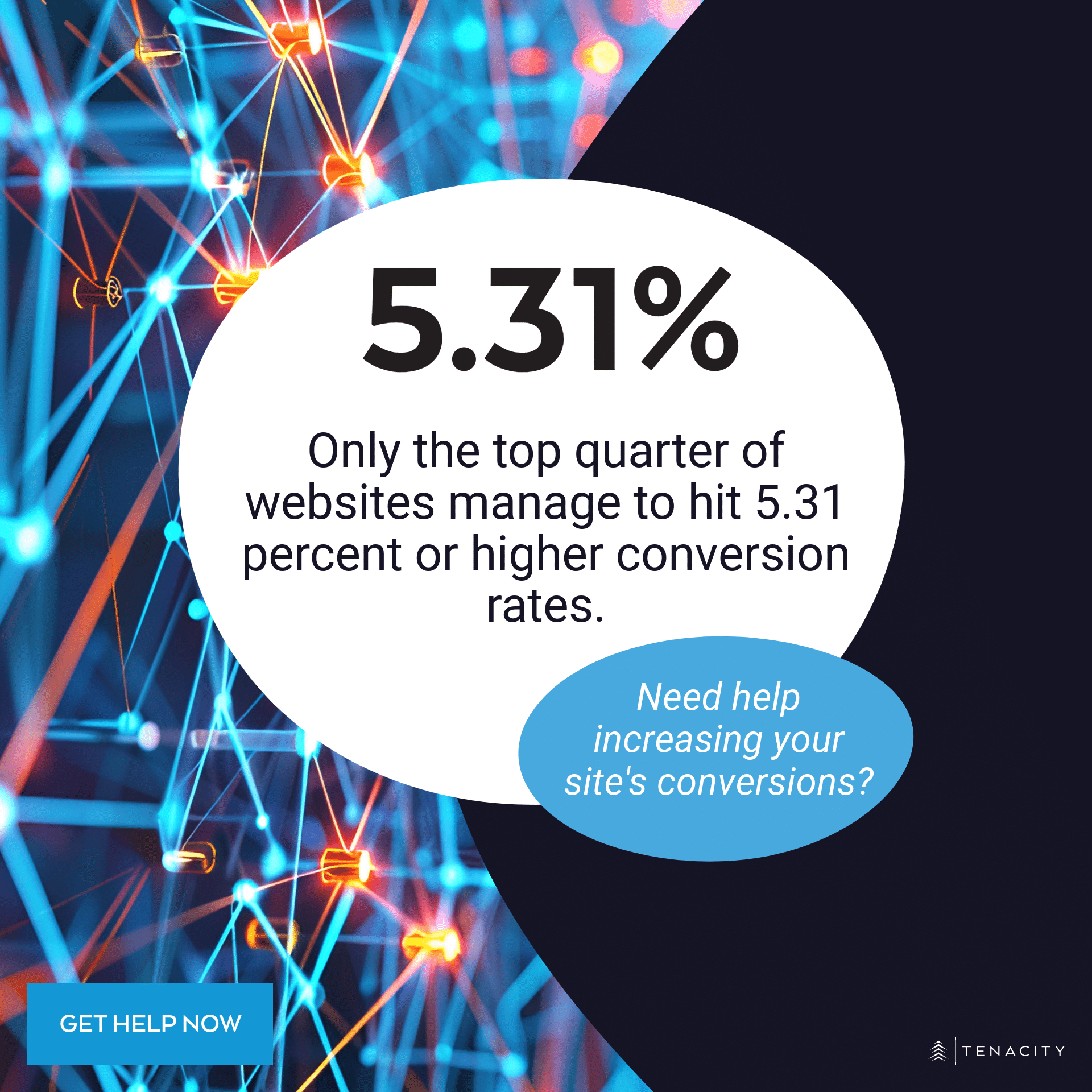 atomic content image on a blue background with the words "Only the top quarter of websites manage to hit 5.31 percent or higher conversion rates."