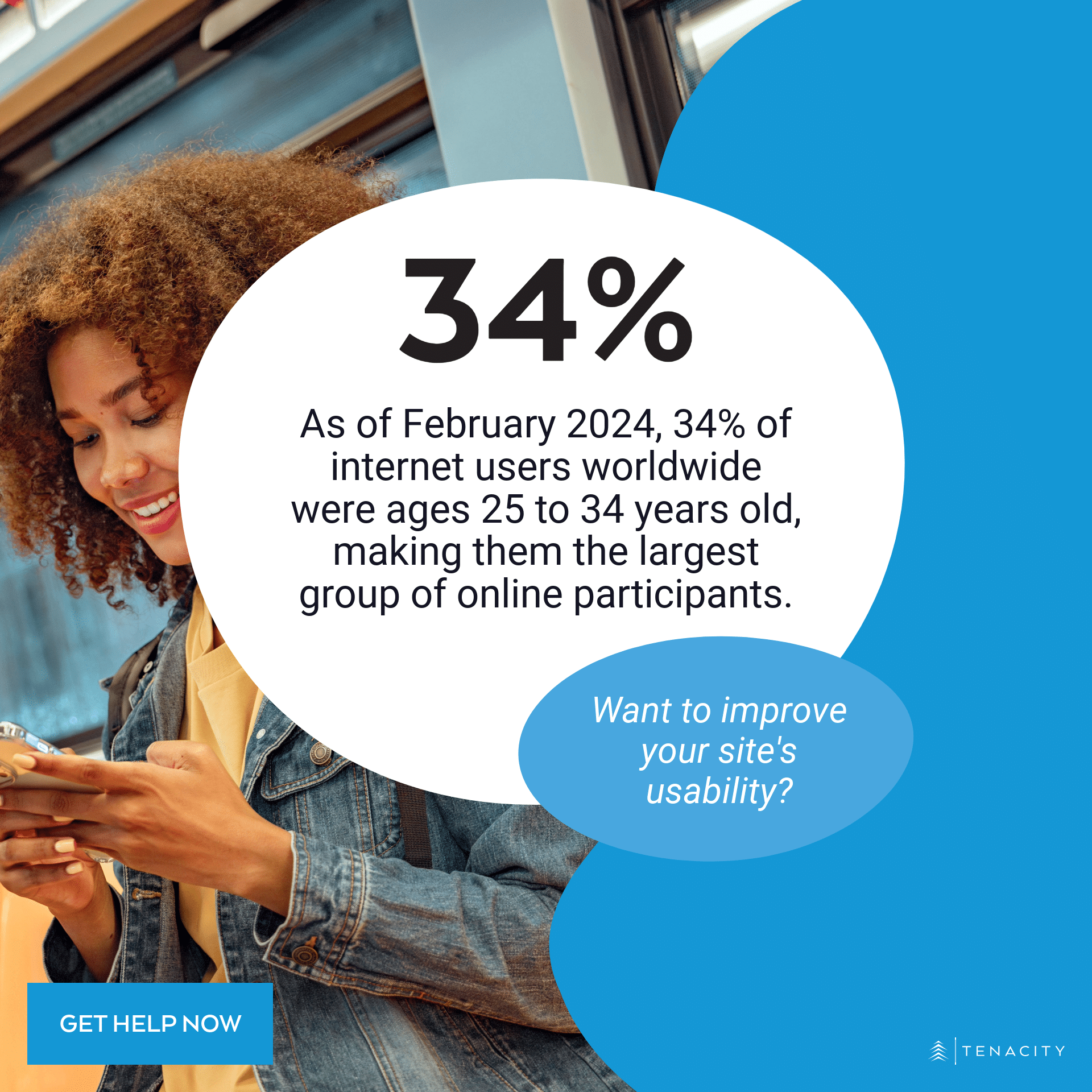 As of February 2024, 34 percent of internet users worldwide were ages 25 to 34 years old, making them the largest group of online participants.