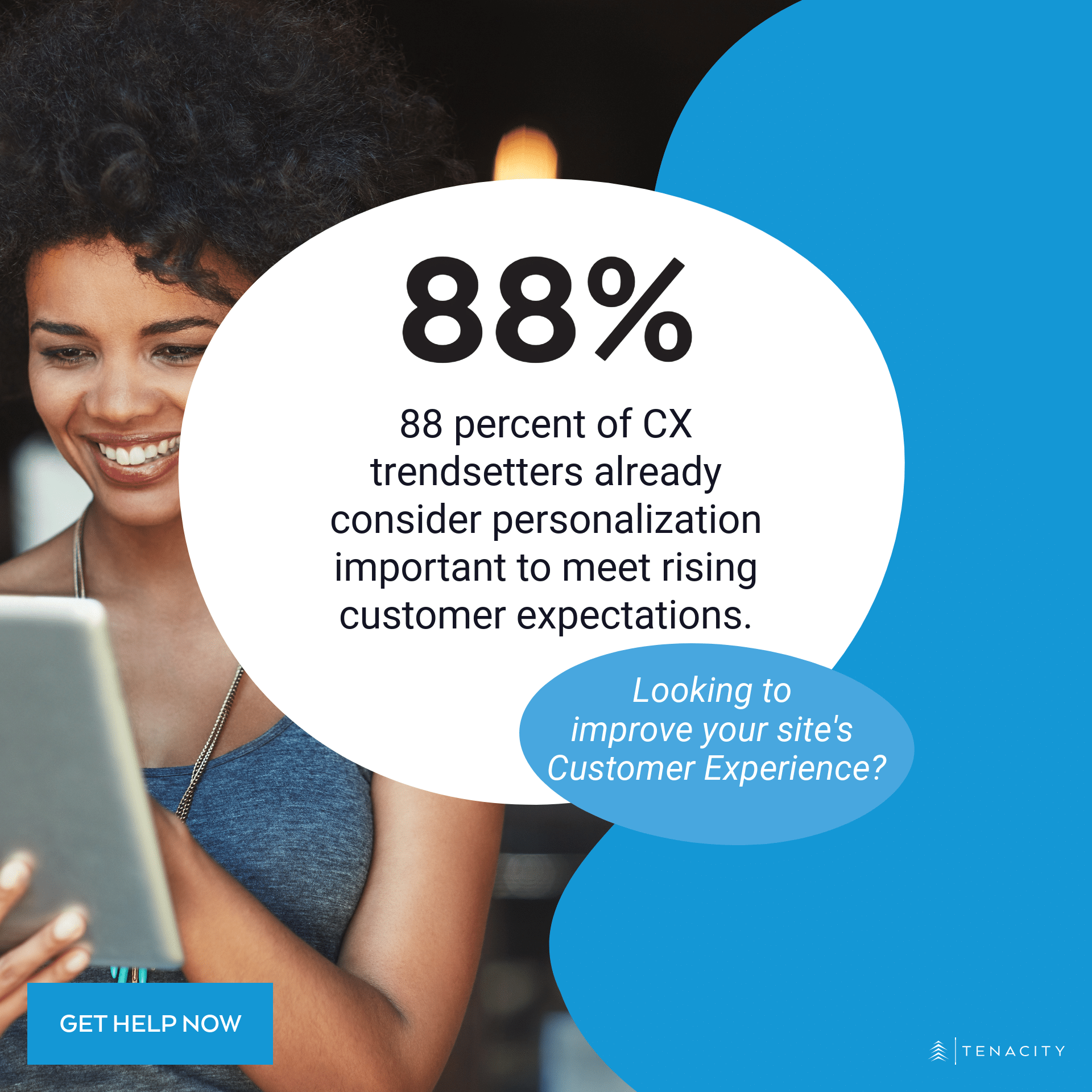 88 percent of CX (Consumer Experience) trendsetters already consider personalization important to meet rising customer expectations.