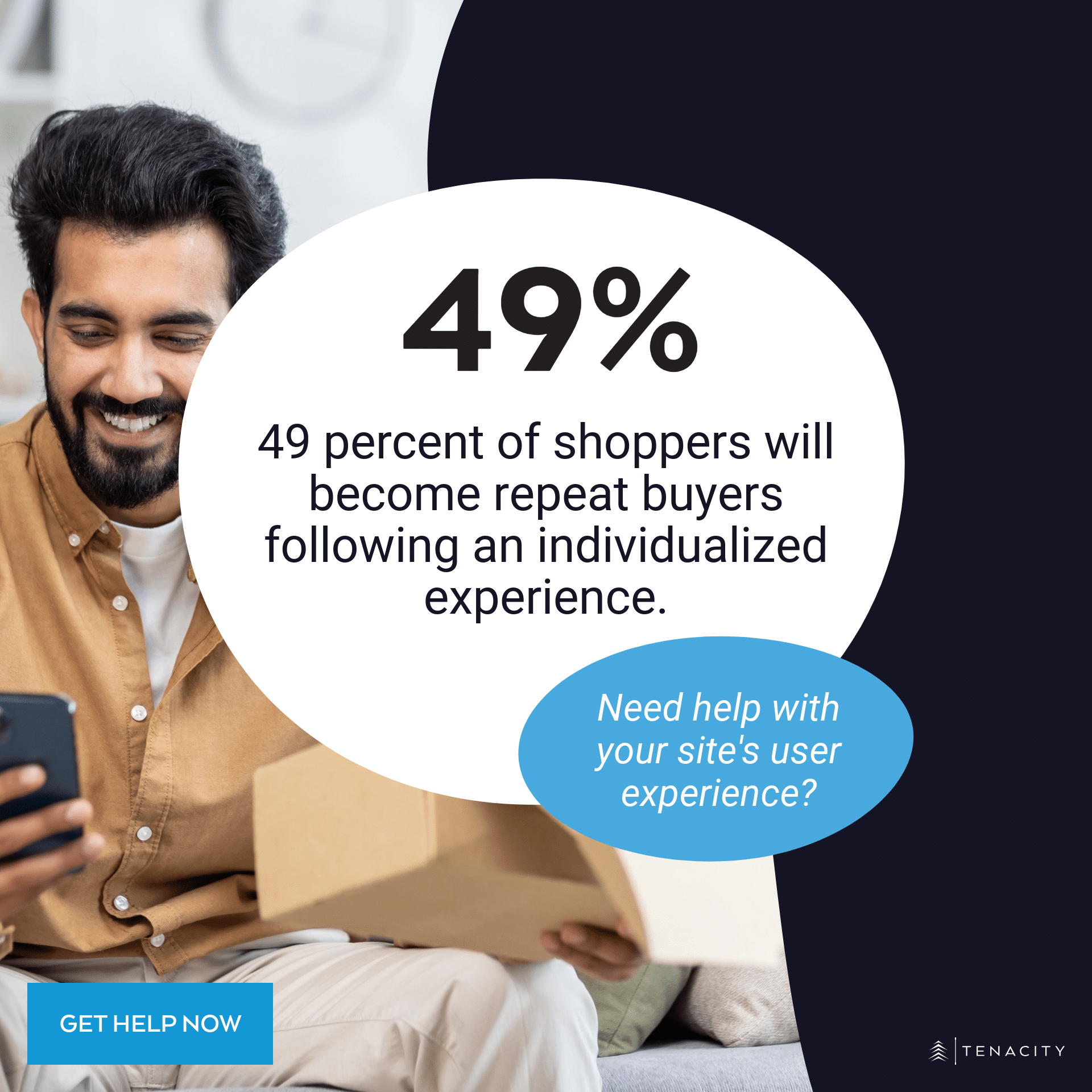 49 percent of shoppers will become repeat buyers following an individualized experience.