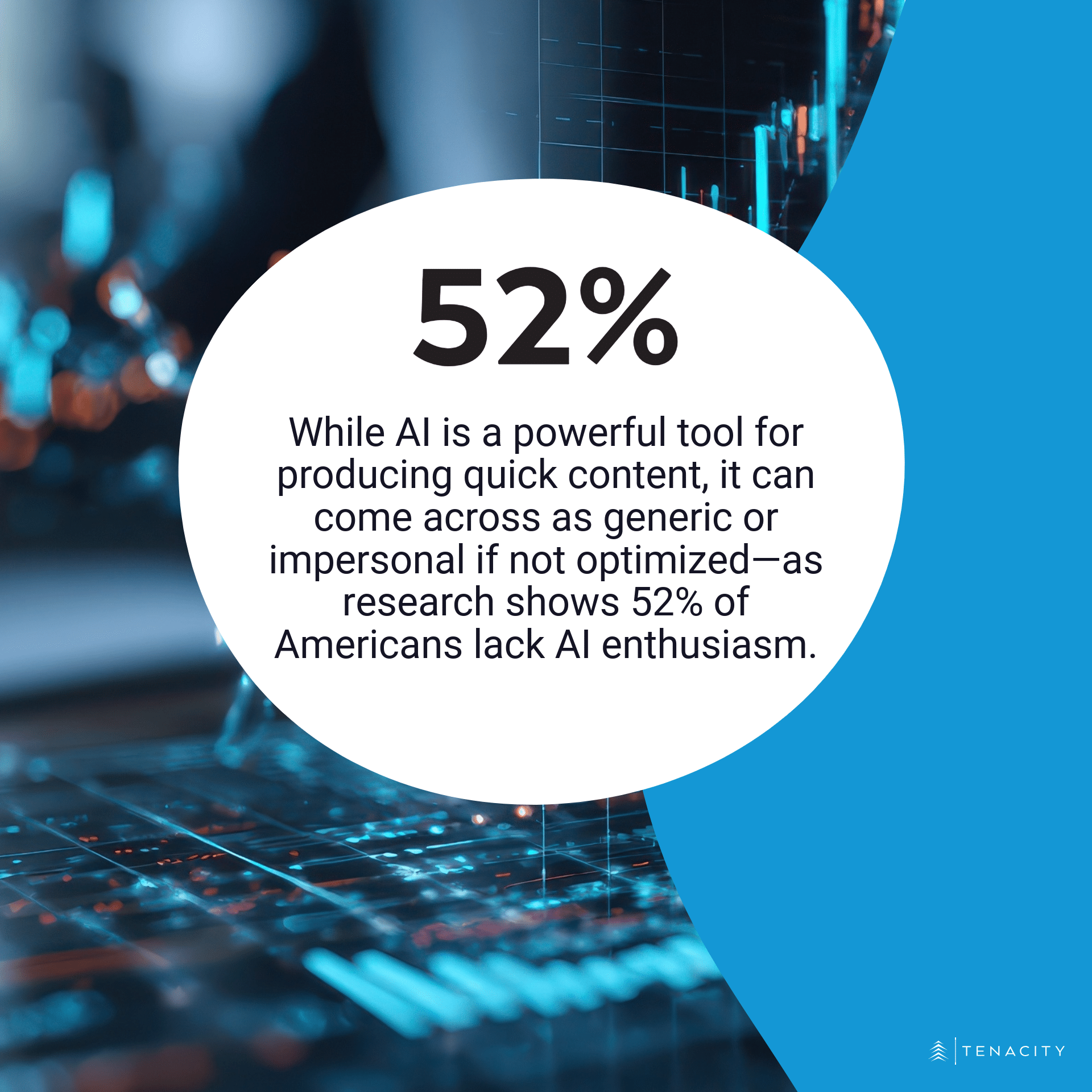 Research shows 52 percent of Americans lack AI enthusiasm.