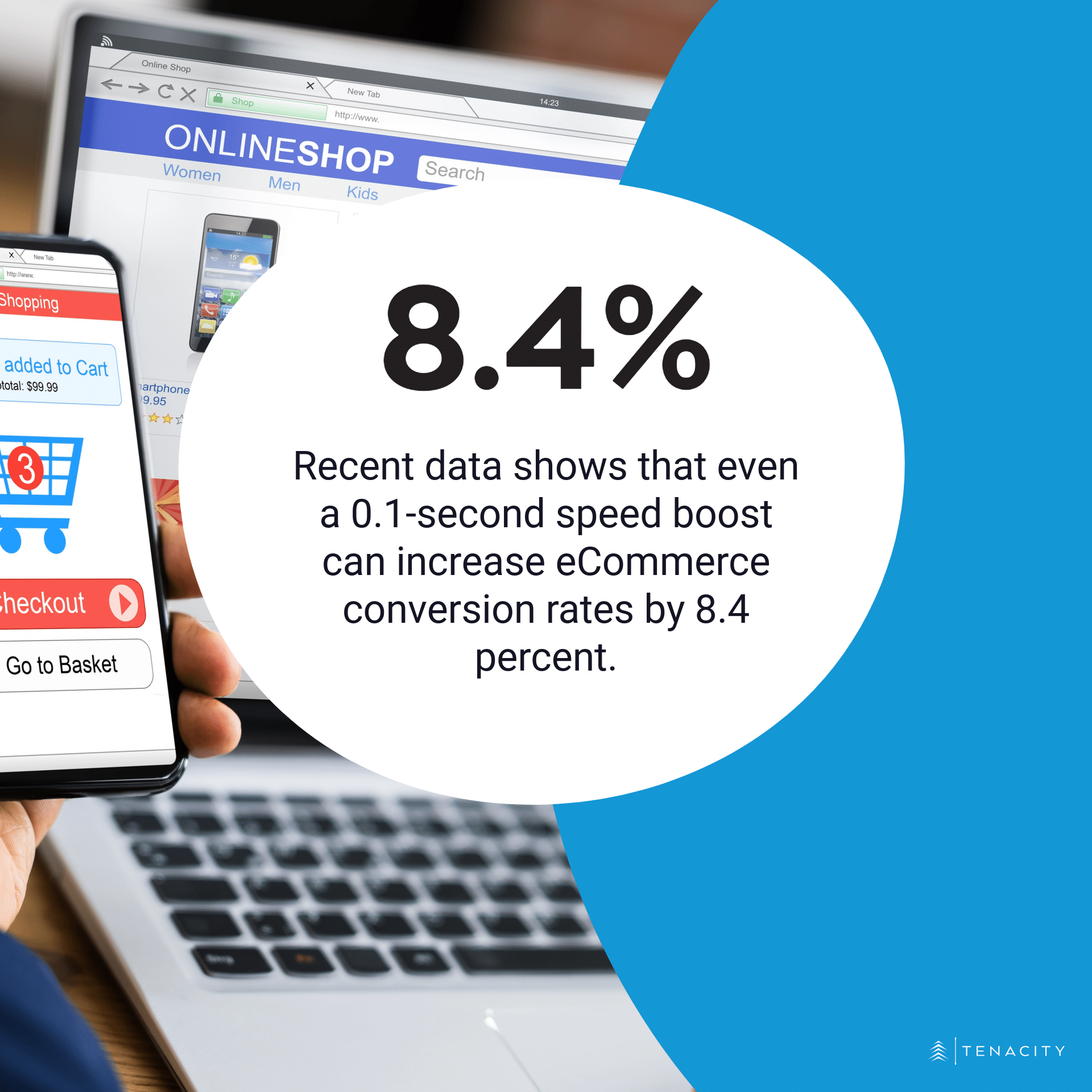Atomic content image with the fact "Recent data shows that even a 0.1-second speed boost can increase eCommerce conversion rates by 8.4 percent."