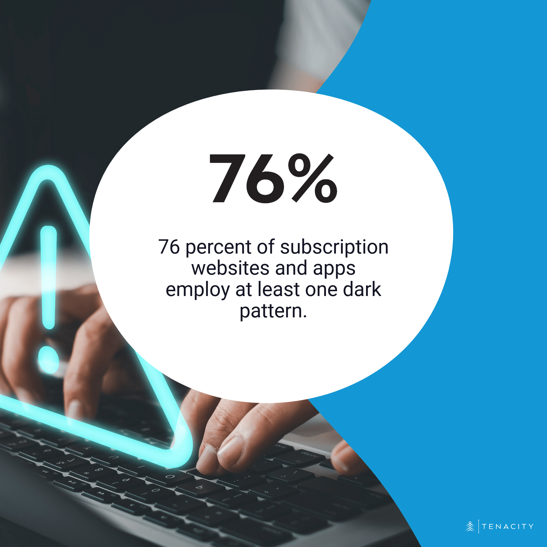 76 percent of subscription websites and apps employ at least one dark pattern.