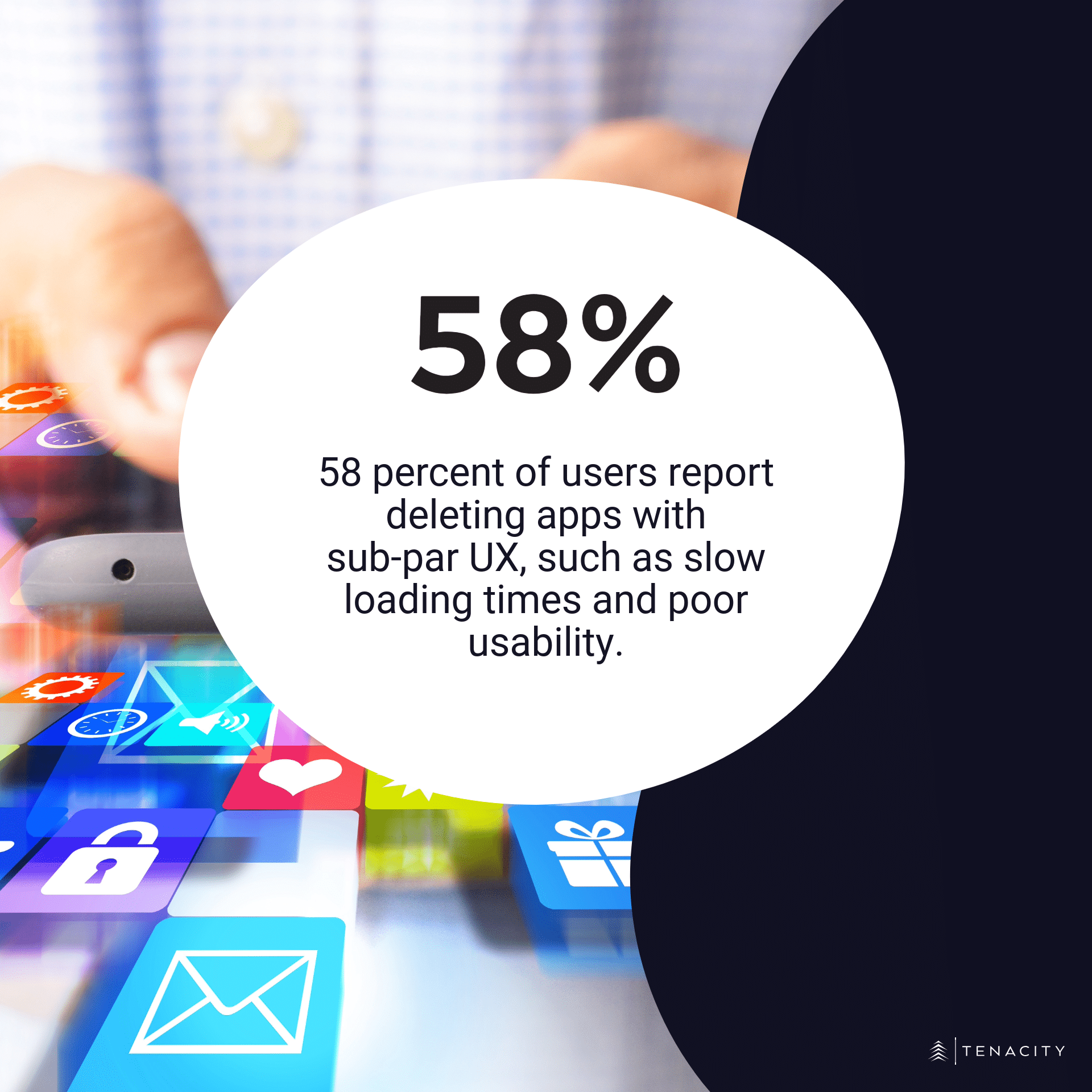 58 percent of users report deleting apps with sub-par UX, such as slow loading times and poor usability.